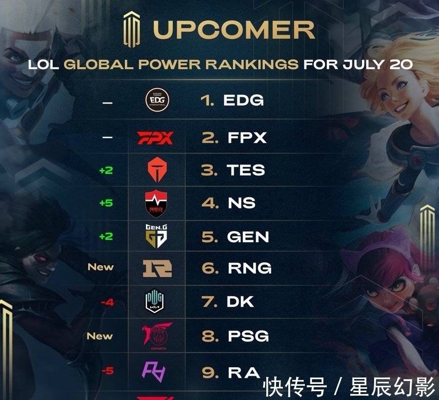 这次射门的 这次射门的