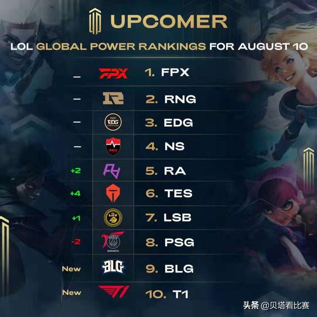 能型控卫演 能型控卫演