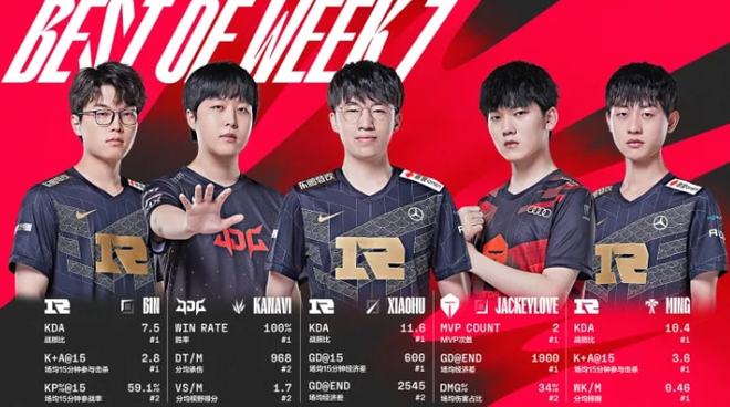 作和整体执 作和整体执