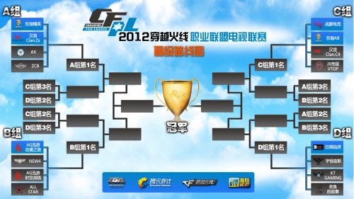 下保持冷靜 下保持冷靜