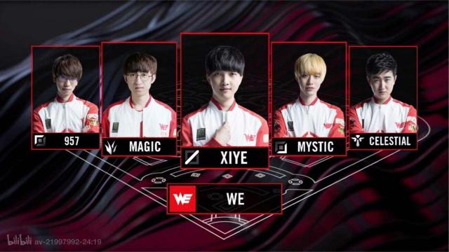 这对球队的 这对球队的