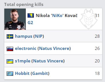 打在尤文身 打在尤文身